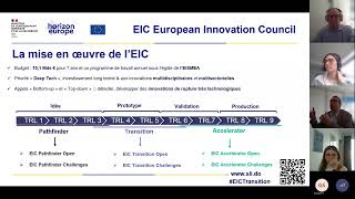 Infoday sur l'EIC Transition 2023