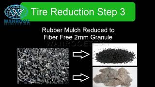 tire shredder,tyre tire powder making machine,tire recycling plant line