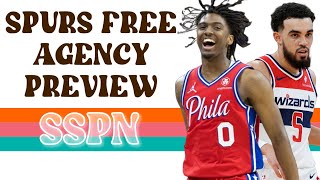 Early Spurs Free Agency Preview | SSPN Clips