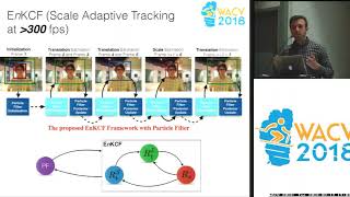 WACV18: EnKCF: Ensemble of Kernelized Correlation Filters for High-Speed Object Tracking