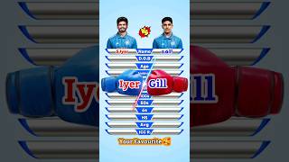 Shreyas Iyer vs Shubman Gill | ODI Batting Comparison | #shorts