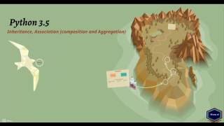 Inheritance, Association (composition and aggregation) - Python 3.5