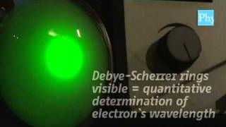 Electron diffraction Phywe