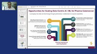 AstraZeneca’s Data-Centric Approach to AI in Pharma