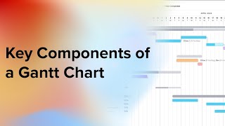 Gantt Chart Components Explained