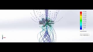 Flow simulation of practice propeller (1m/s water flow directly across propeller)