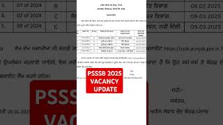 PSSSB 2025 vacancy update