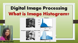 What is Histogram of an Image: Dr Manjusha Deshmukh