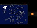 mue lecture 58 deriving poles zeroes and transfer functions for mos amplifiers intuitively