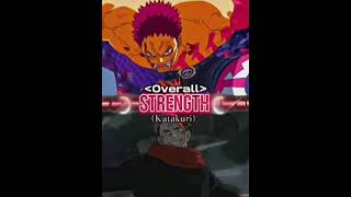 Katakuri vs Sukuna