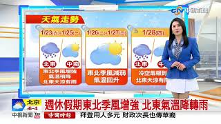 【李琹氣象報報】週休假期東北季風增強 北東溫降轉雨│中視早安氣象 20210123