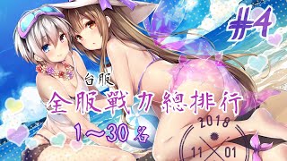 造物法則【台服 全服總戰力排行榜1～30名】更新重發 恭喜本月上榜者～ 2018/11/1 #4