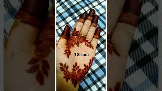 beautiful front hand Henna designs || arabic mehndi || latest mehndi designs 2022