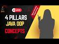 Java OOP Concepts Explained | Encapsulation | Inheritance | Polymorphism | Abstraction | Beginners