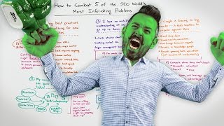 How to Combat 5 of the SEO World's Most Infuriating Problems - Whiteboard Friday