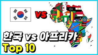 한국이 대륙에 위치했을 때의 현실적 국력 Top 10