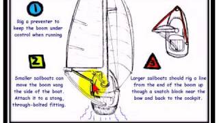 How to Rig a Sailboat Boom Preventer