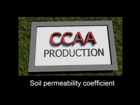 What is the unit of co efficient of permeability?