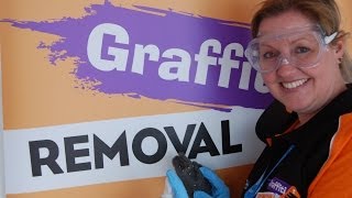 Community Crime Prevention & Community Graffiti Initiatives
