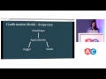 Creating User Interface Component APIs in Angular and Web Components – Kara Erickson and Rachael L M