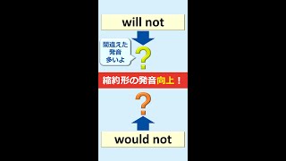 縮約形won’t とwouldn’tの発音のコツ