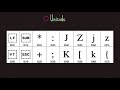 unicode history and deep dive godot basics tutorial ep 48