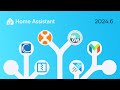 Home Assistant 2024.6 Release Party