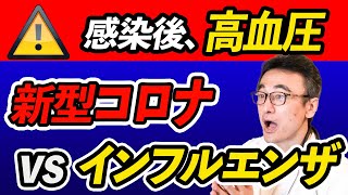 【警告】同時感染コロナ/インフルエンザ急増！重症化で治療後に高血圧になる可能性が高くなっています【循環器内科医が解説】