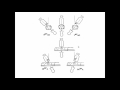 Angiographic views and equipment