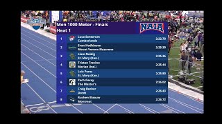 NAIA Men’s Indoor Track Championships 2024 1K Final