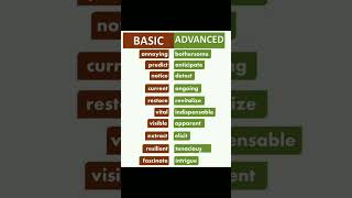 Basic VS Advanced English Words #gk #learnenglish #vocabulary #grammar #spokenenglish