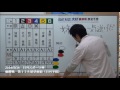 5 14　日刊スポーツ杯　優勝戦　第１２Ｒ展望番組（日刊予想）