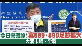 今日零確診！案889、890足跡擴大 大湳市場、全聯