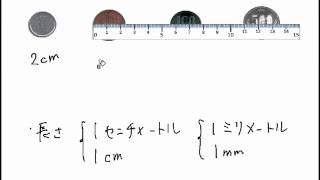 長さのたんい① cmとmm