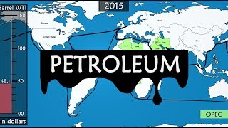 Petroleum - Modern history of oil on a Map