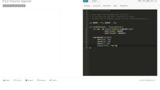 Rapid D3.js Tutorial 1: Append