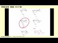 【電験三種】機械 r5下期 a問題 問1～問7 「y Δ始動法」の計算問題は初？