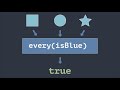 Array Every | JavaScript Tips #shorts