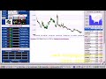 27.5.08 2 2 klse bursa malaysia stock market analysis report