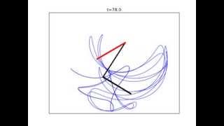 Rott's Pendulum