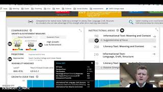 MAP Student Profile/Family Report/Student Progress