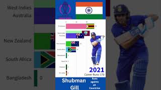 cricket world cup 2023 Shubman Gill #shorts #shubmangill  #cricketworldcup2023 #indvspak #cricket