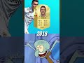 ronaldo 2023 2017 fifa cards🤩🦿 football ronaldo fifa squidward viral