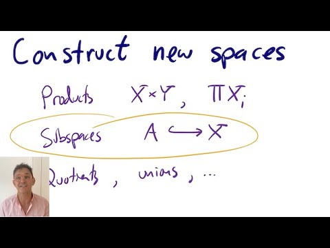 What is a subspace of a topological space?