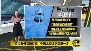 八点最热报 02/12/2020 一周前发射   嫦娥五号成功着陆月球