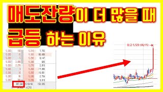 매도잔량이 많은데 주가는 왜 급등할까? ( feat. 신풍제약 단타 수익공개 ) [수저혁명 #127]