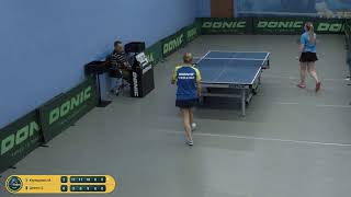 24 ноября 2019. Серый зал - Дневной турнир. TT Cup