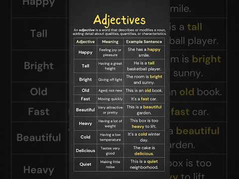 What type of adjective is antique?
