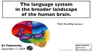 BrainMap: The Language System in the Broader Landscape of the Human Brain