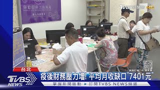 新高! 無薪假5.8萬人 「餐飲.住宿」恐倒閉潮 ｜TVBS新聞